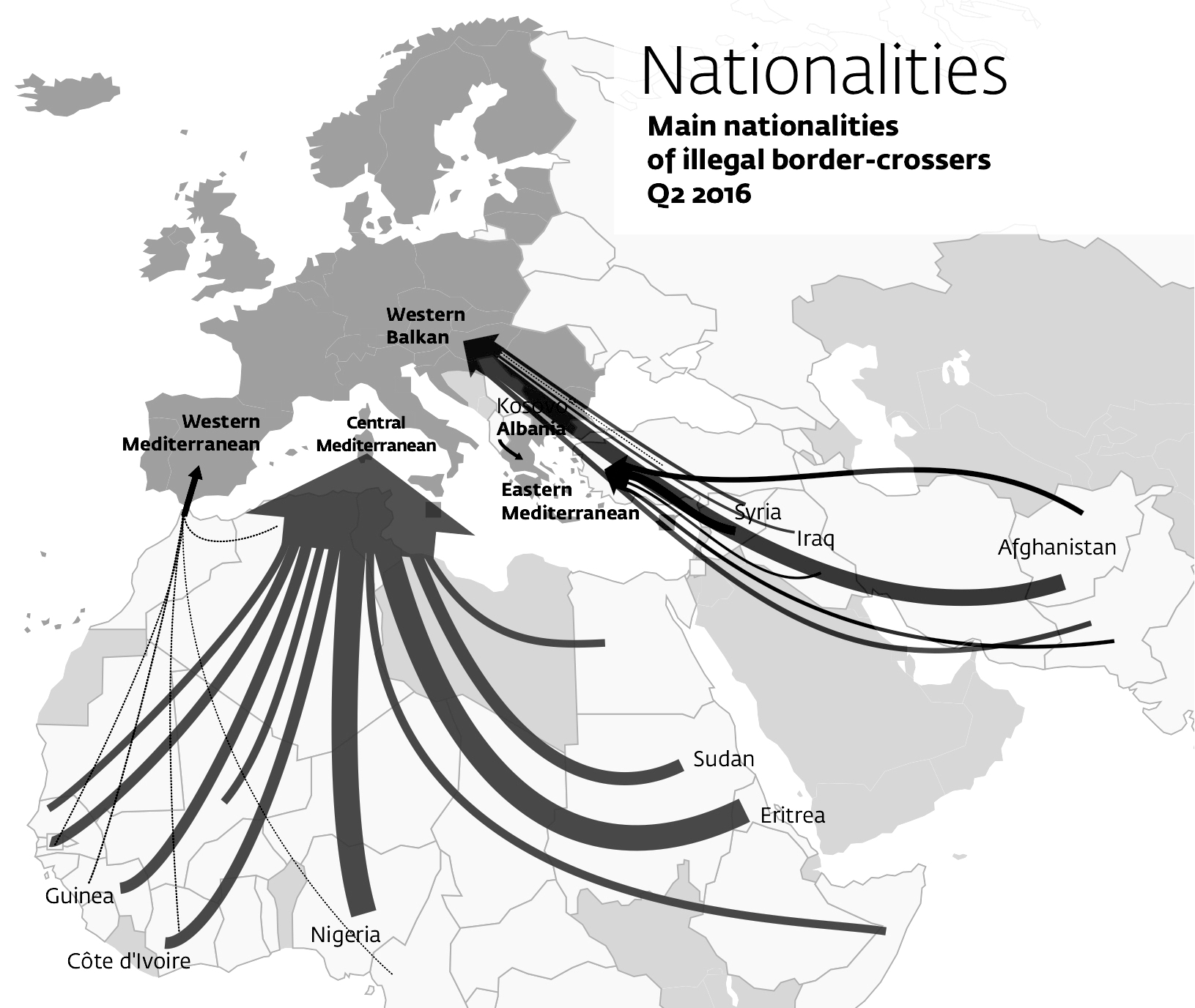 Map 5. »Nationalities of Illegal border crossers«. Route map published in the Frontex Risk Analysis Network (FRAN) Quarterly Report (Frontex 2016).
