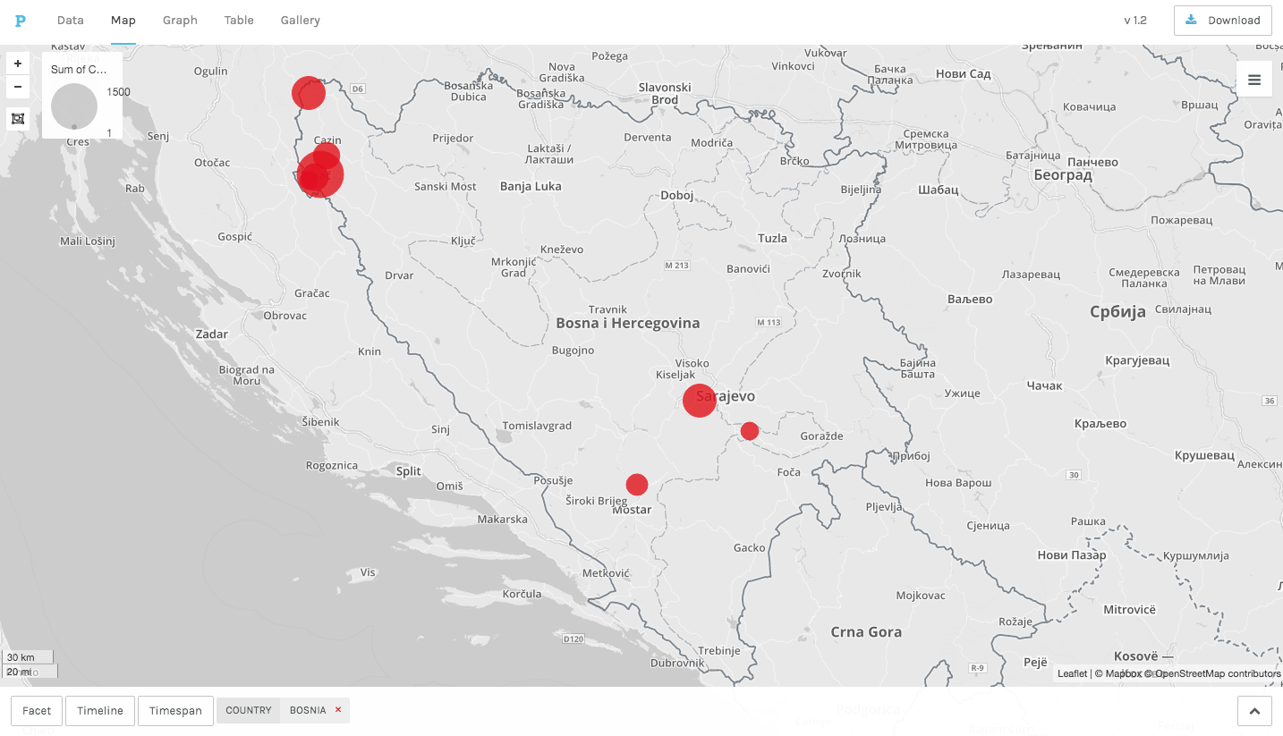 MAP.8: Capacity 2019 BiH