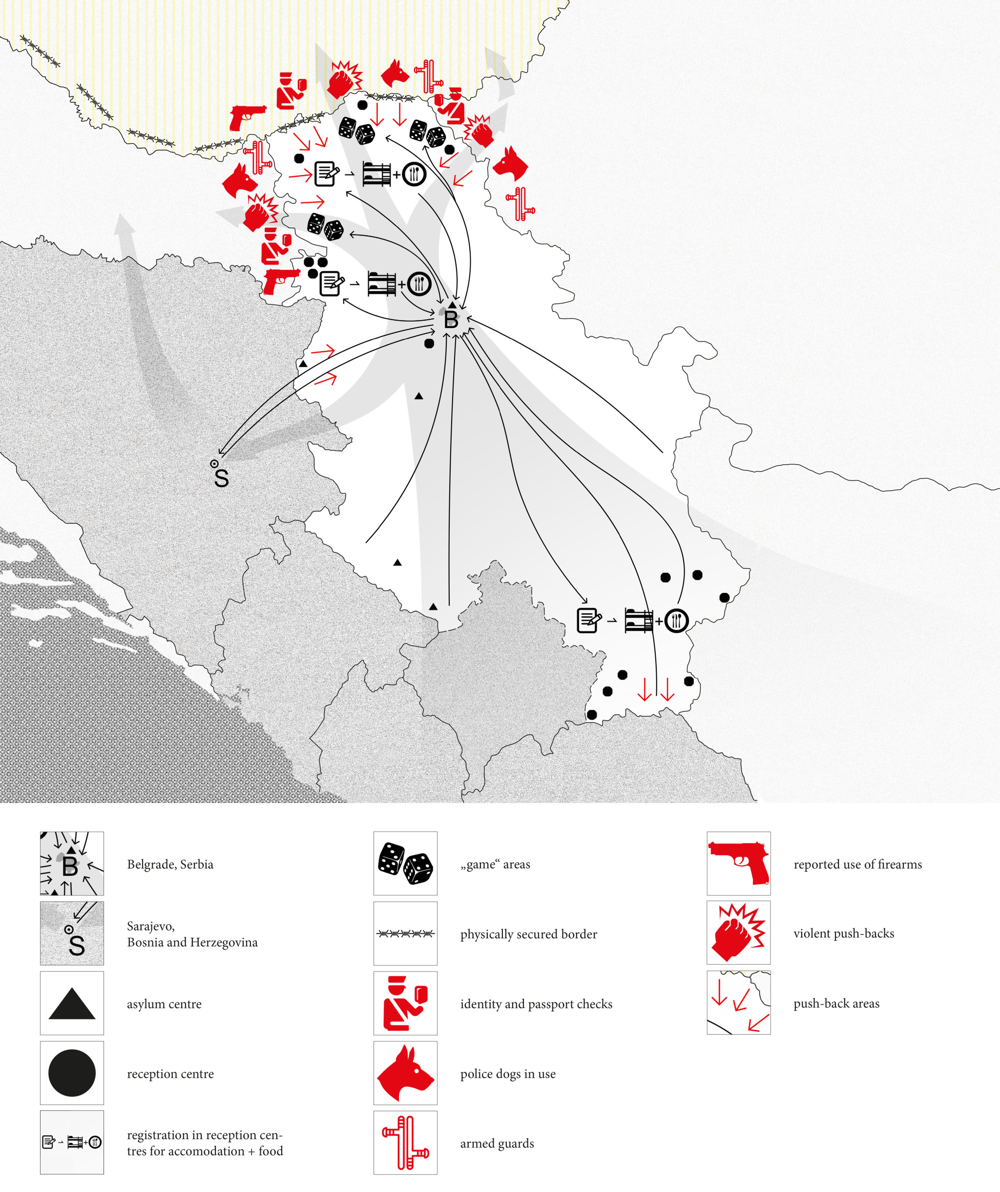 Map 3: Serbia—The Refugee District in the context of Serbian migration management: between regulating and tolerating. The map shows the status at the end of September 2019. This map focuses on the inner-Serbian pendulum migration between Belgrade, the reception centres, and the borders. In reaction to the recent changes of migration in the Balkans, migration flows to Sarajevo and Bosnia and Herzegovina towards the Bosnian-Croatian border were added. After failed attempts to cross the border due to push-backs, many refugees return to Belgrade and Serbia in favour of better formal and informal support infrastructures.